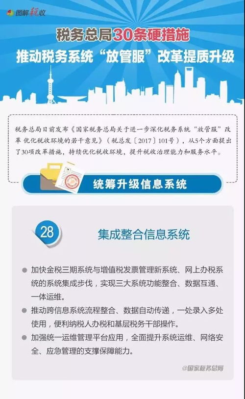 信息系统集成服务 驱动数字化转型的智慧引擎